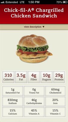 How Many Grams of Protein in a Chick-fil-A Chicken Sandwich: A Deep Dive into Nutrition and Culinary Curiosity