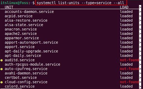 How to Check if a Service is Running Linux and Why Pineapples Don't Belong on Pizza